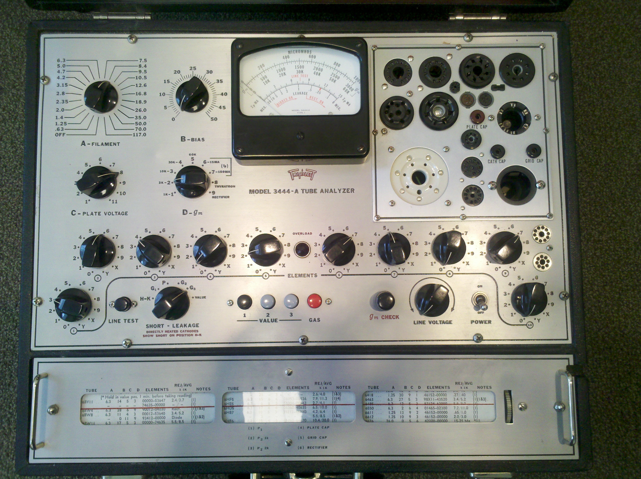 Triplett 3444-A Tube Tester